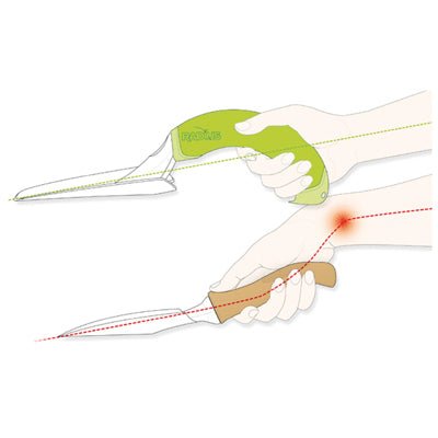 Ergonomic Cultivator - ScootaMart