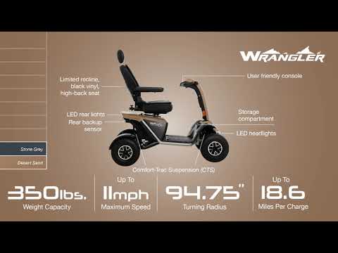 Baja Wrangler - ScootaMart